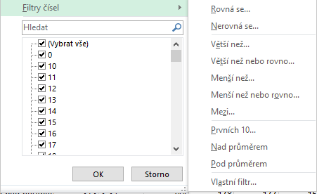 Filtry čísel