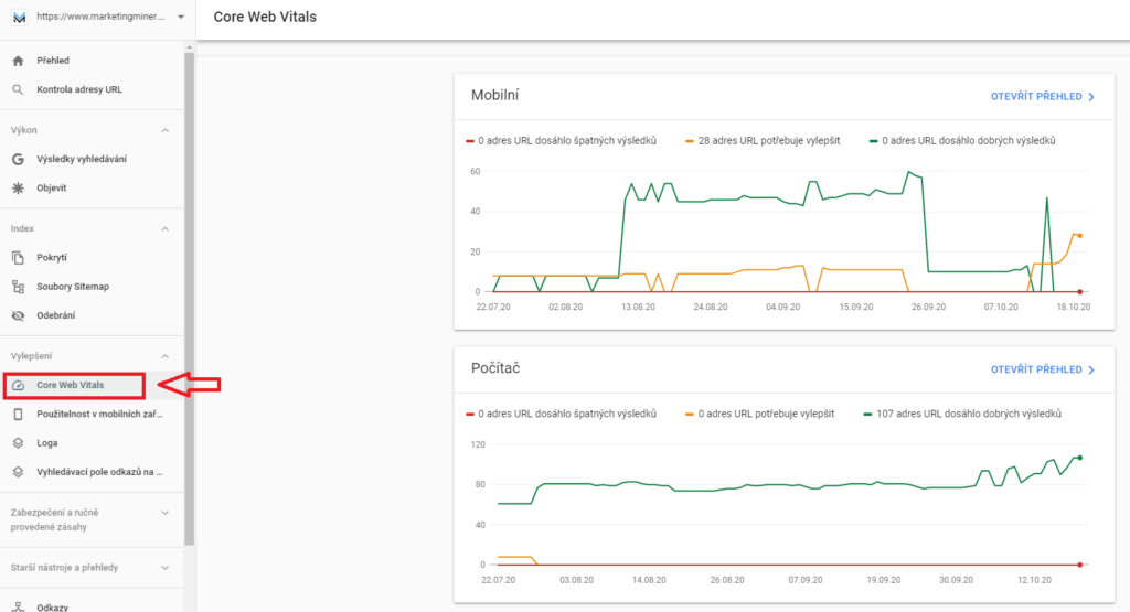 Core Web Vitals v Google Search Console (GSC)